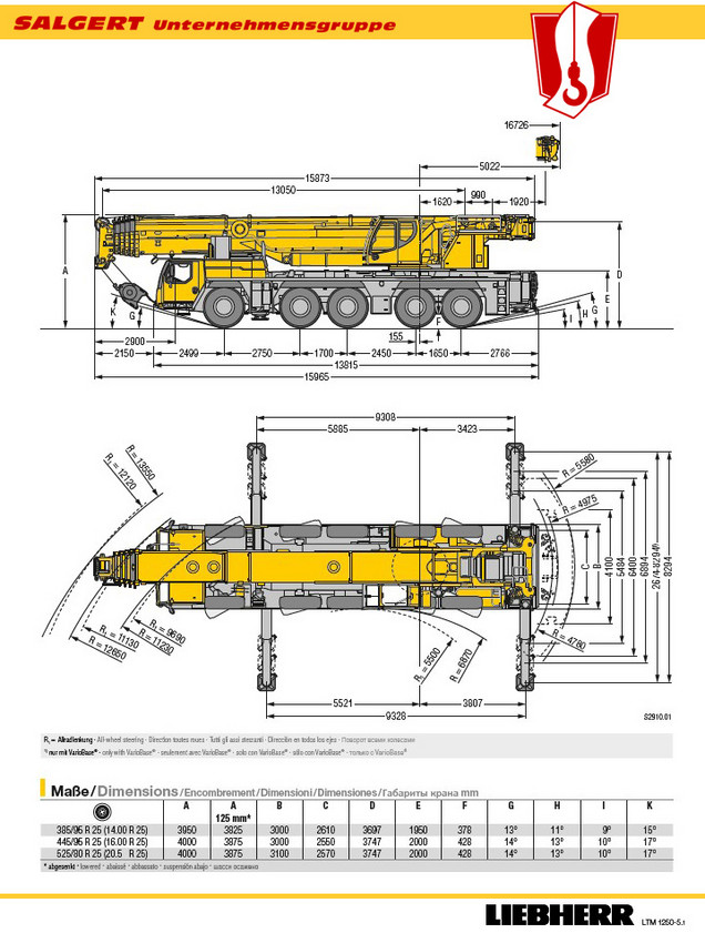Salgert Kranverleih: Teleskop-Autokran LTM1250-5.1 - Abmessungen